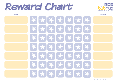 reward-chart-template-163