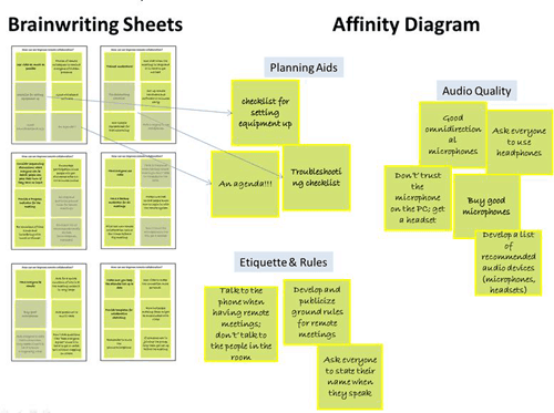 6-affinity-diagram-templates-word-excel-templates