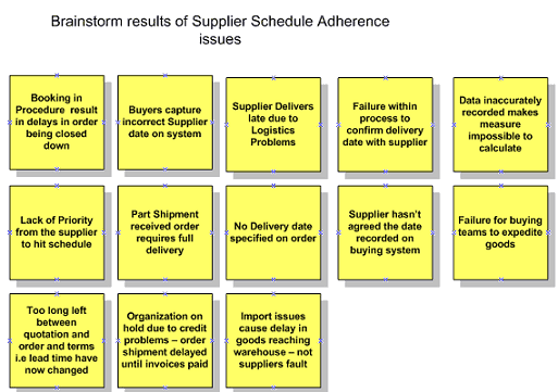 6-affinity-diagram-templates-word-excel-templates