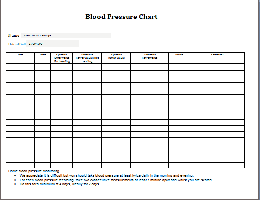 Monthly Blood Pressure Chart