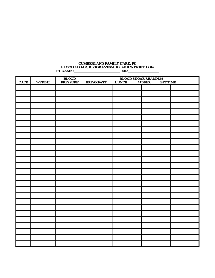 Free Blood Pressure Chart Online