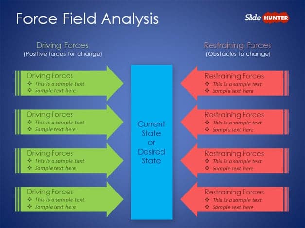 force-field-analysis-template-154