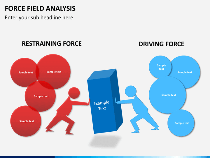 force-field-analysis-template-487
