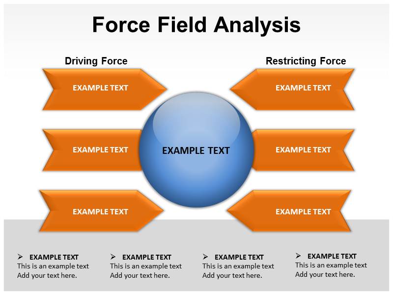 force-field-analysis-template-598
