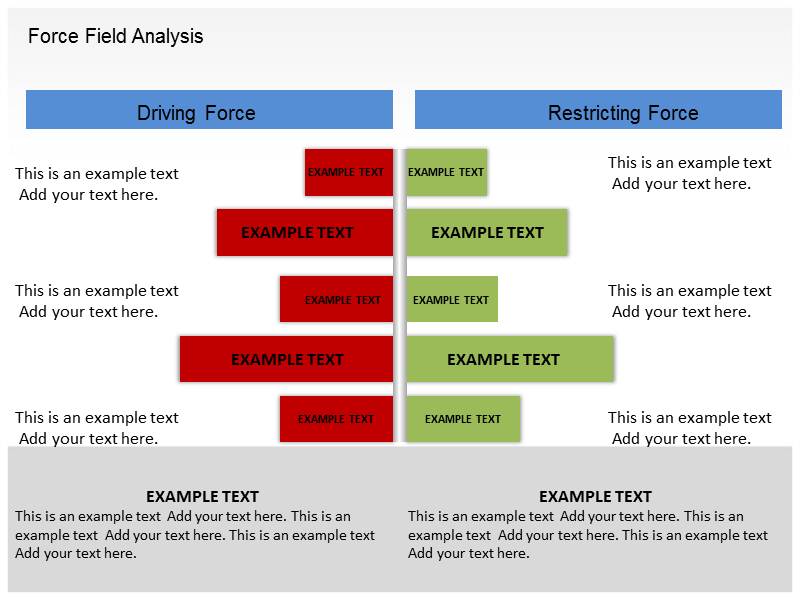 Force Field Chart