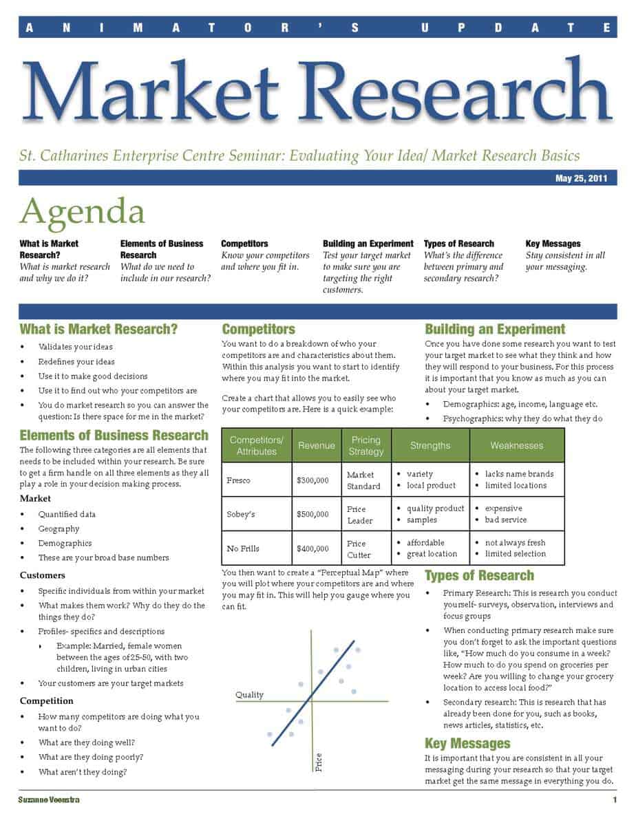 research paper on the stock market