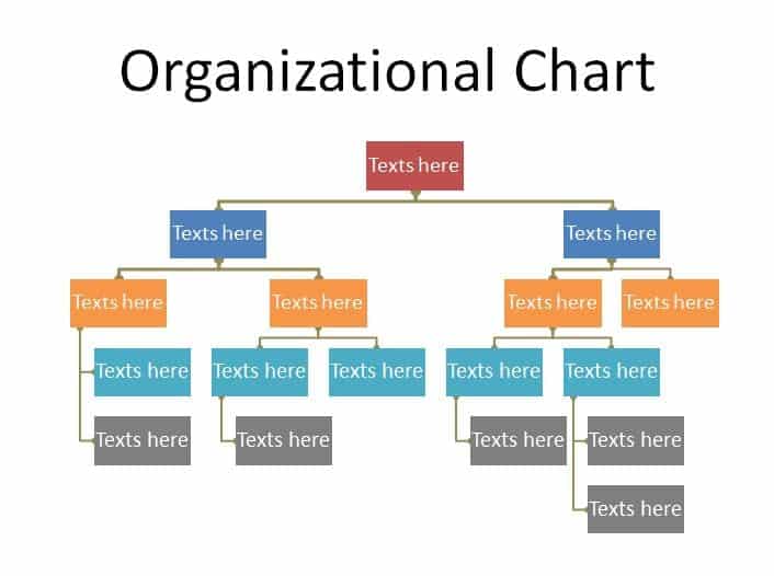 6+ Organizational Chart Templates - Word Excel Templates