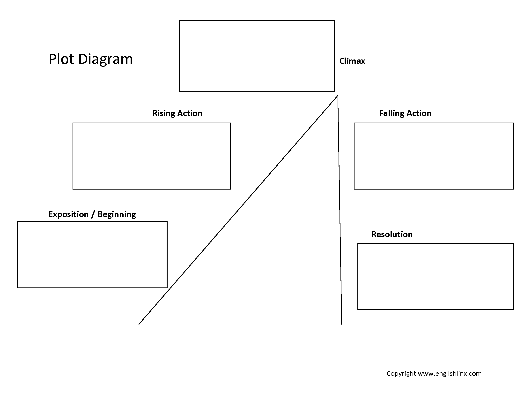 Printable Plot Chart