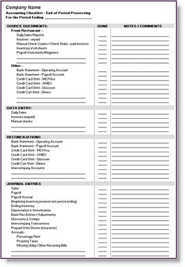 Restaurant Opening Checklist Template from www.wordexcelsample.com