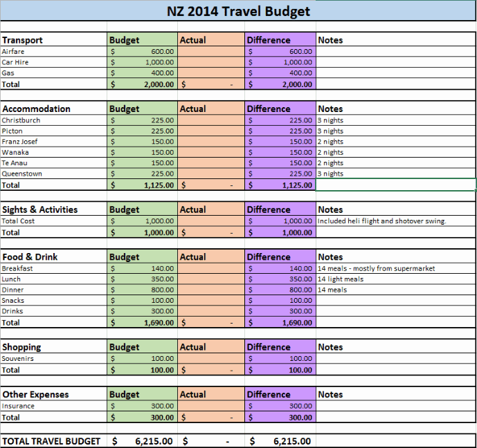 travel-budget-template-318