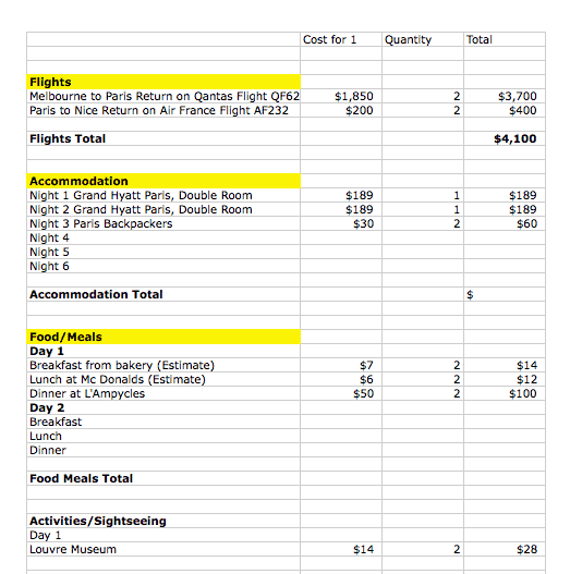 travel-budget-template-551