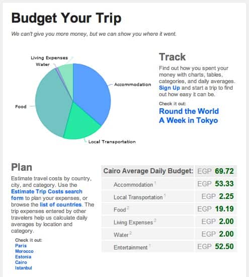 travel-budget-template-601