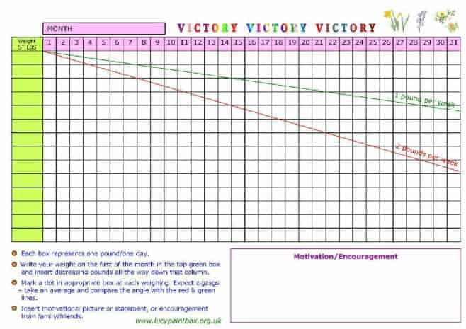 weight-loss-chart-template-245