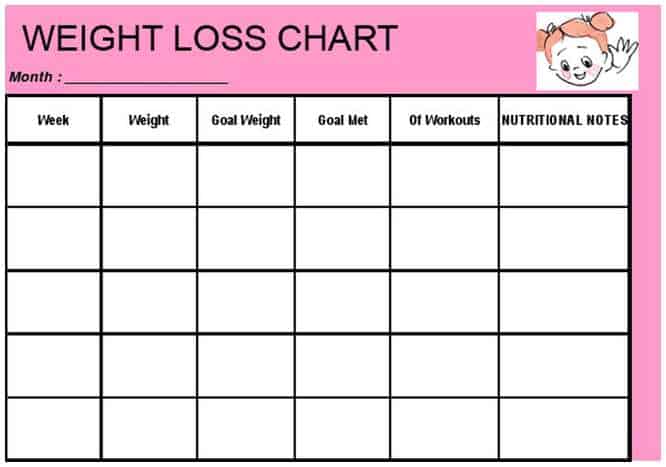 weight-loss-chart-template-587