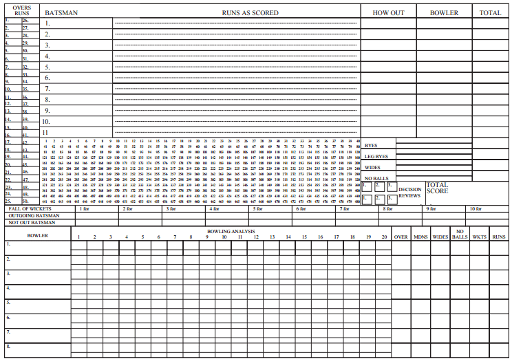 cricket-score-sheet-excel-145