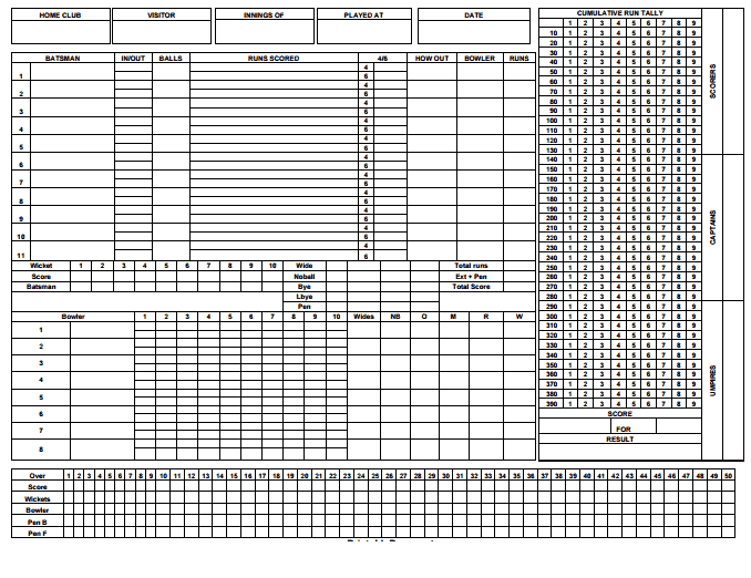 cricket score sheet 20 overs pdf