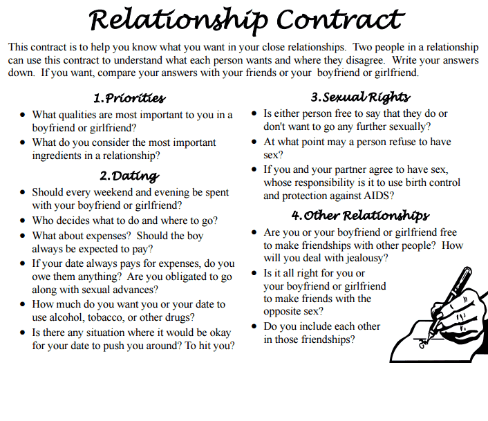 6+ Relationship Contract Templates Word Excel Templates