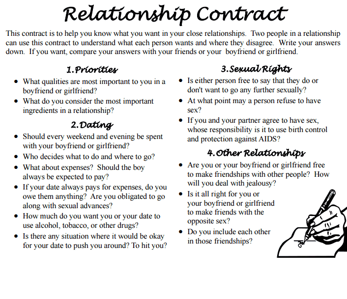 6-relationship-contract-templates-word-excel-templates