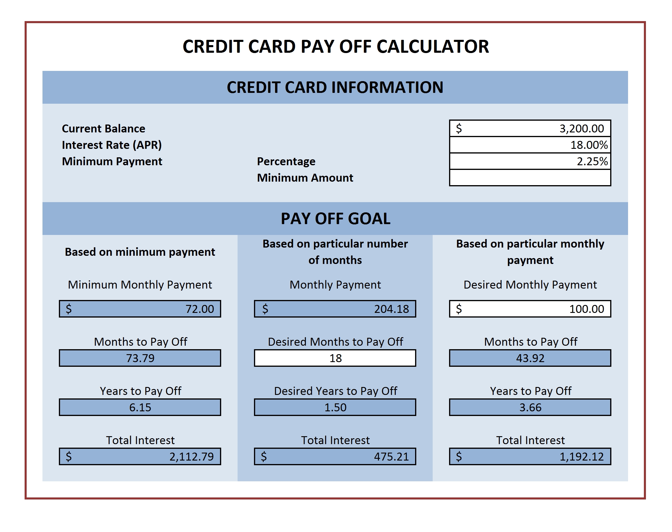 credit-card-payoff-spreadsheet-4-4