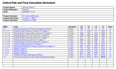 critical-path-template-5