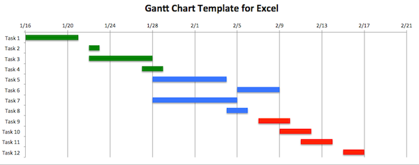 excel-gantt-chart-template-1-1