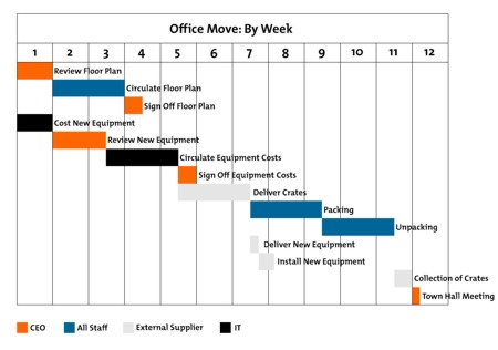 gantt-chart-template-1-1