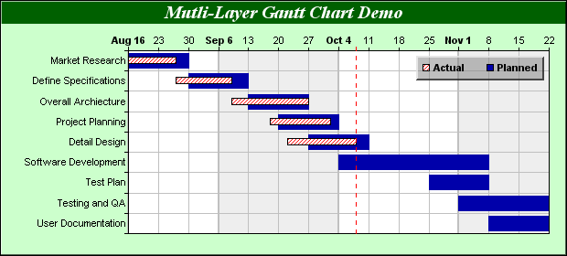 gantt-chart-template-3-3