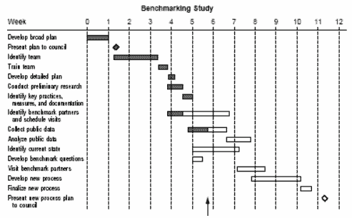 gantt-chart-template-4-4