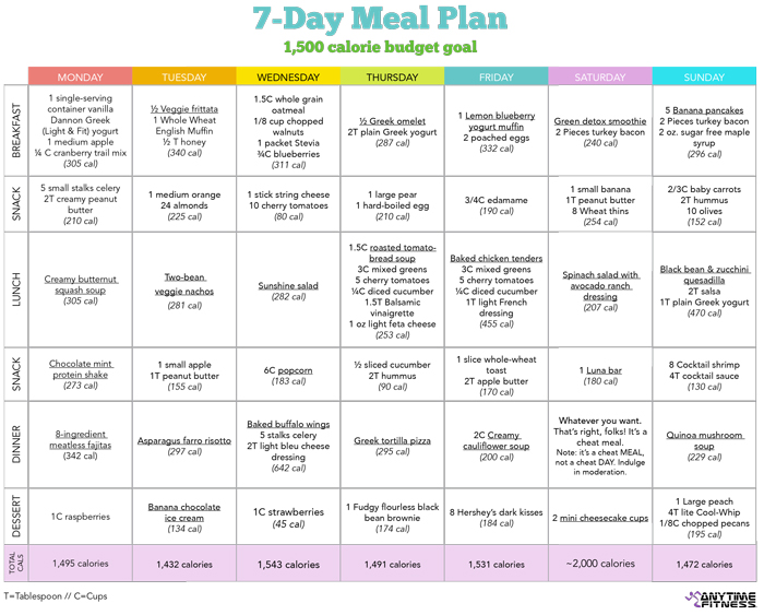 meal-plan-templates-excel-2-2