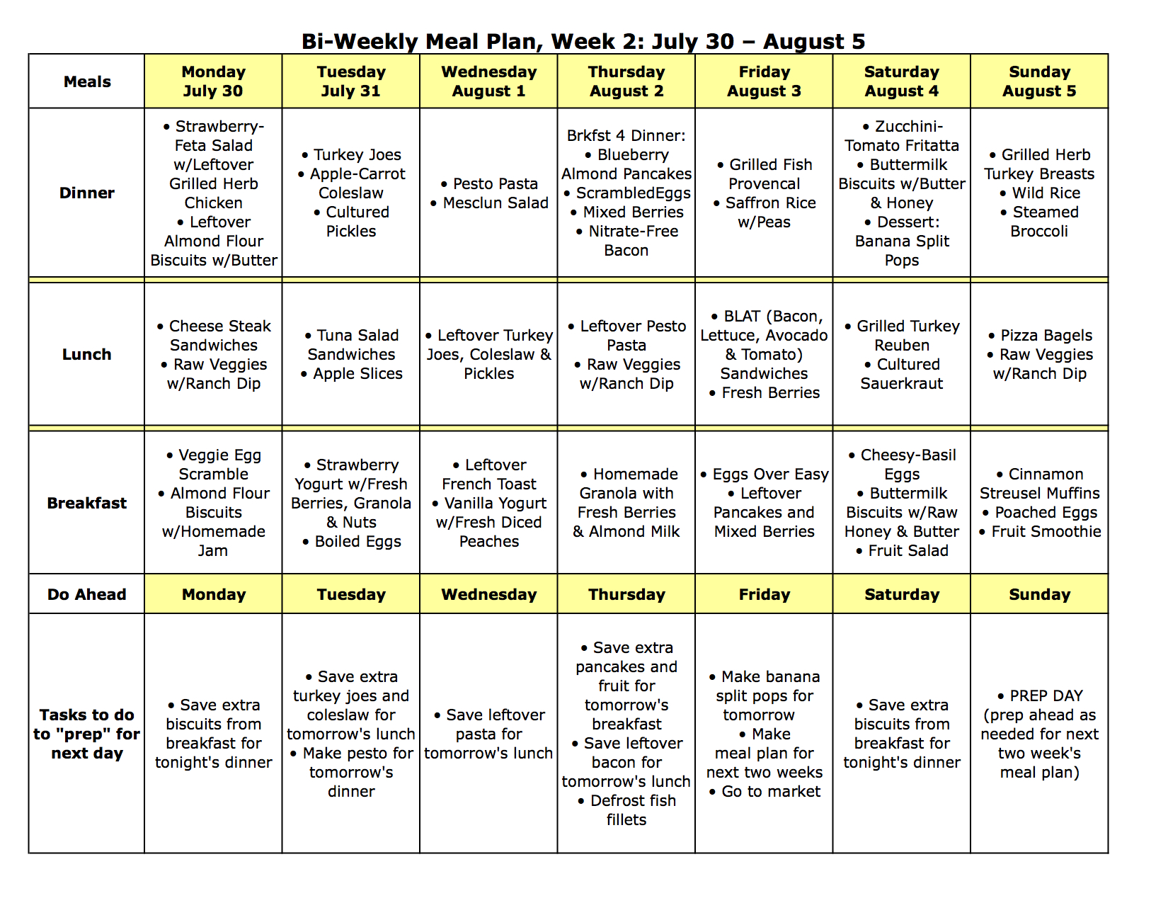 meal-plan-templates-excel-5-5