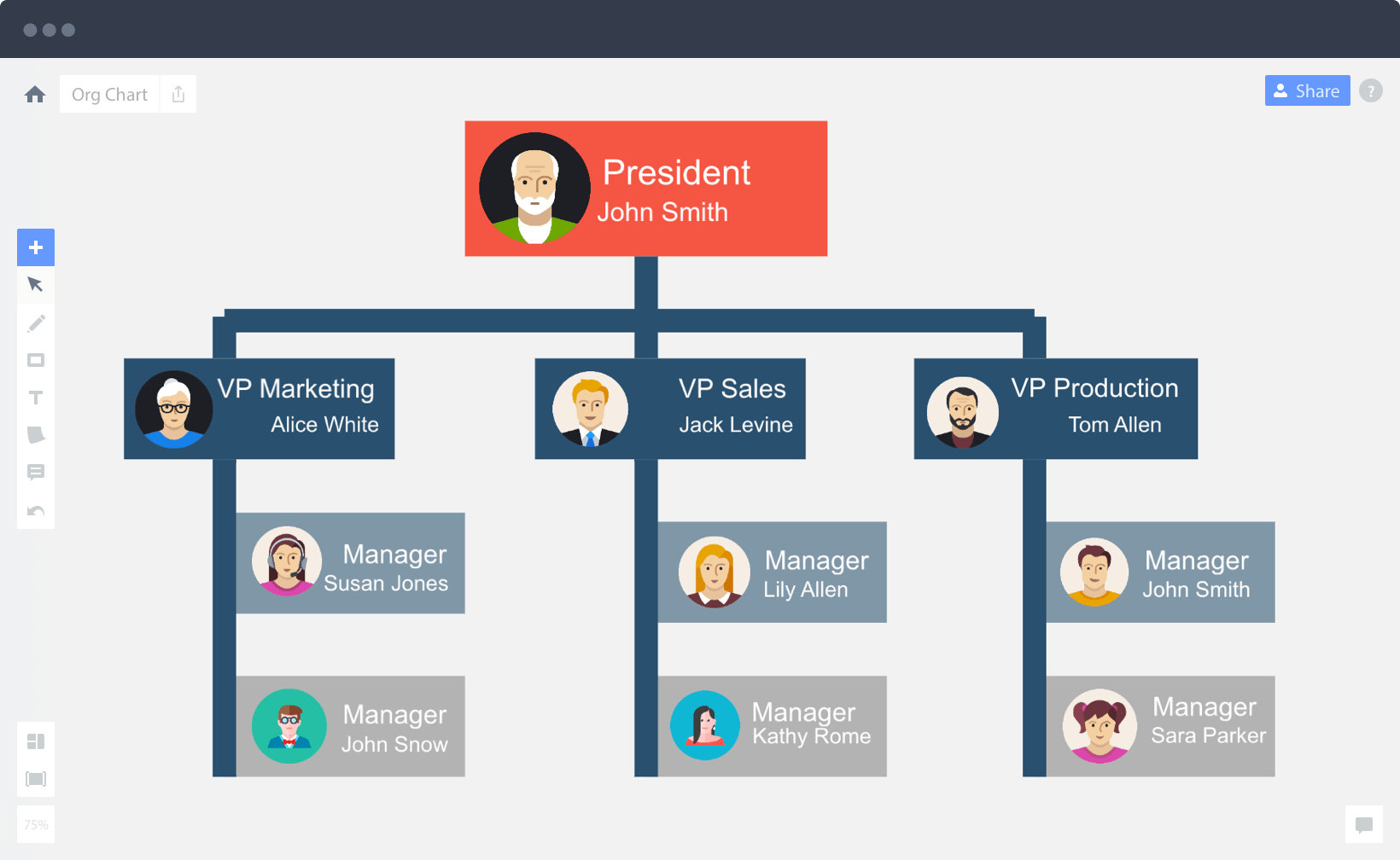 organizational-chart-template-3-3