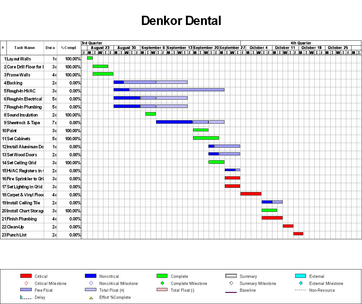 project-schedule-template-1-1