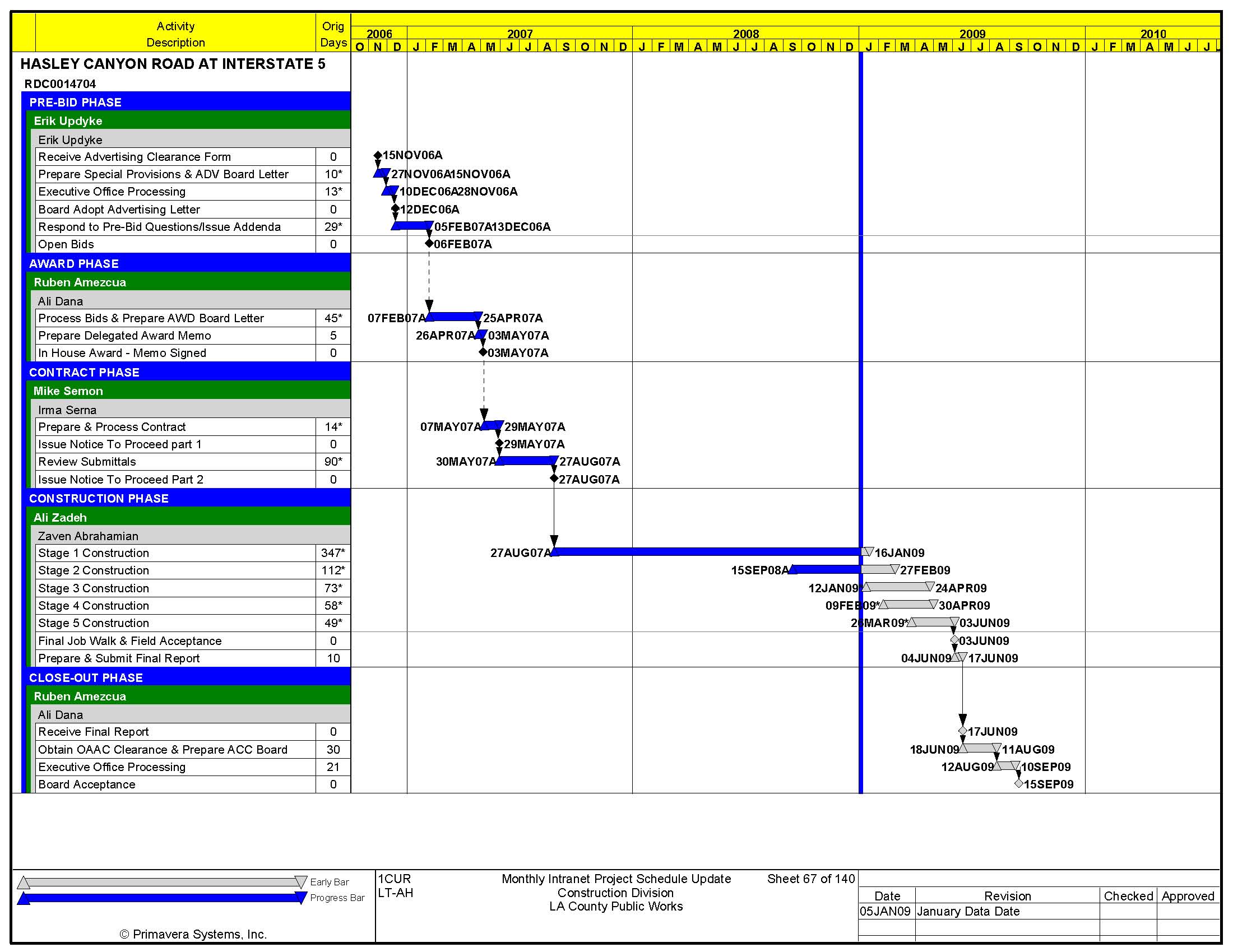 project-schedule-template-2-2