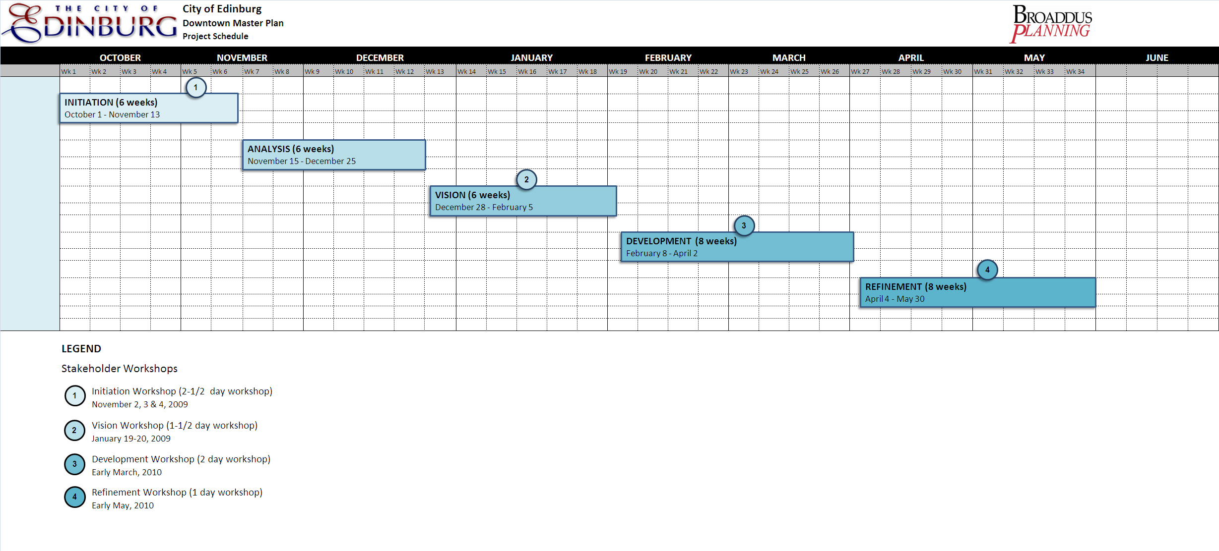 project-schedule-template-5-5