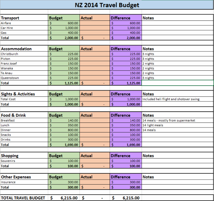 Travel Budget Templates original reference preview 1