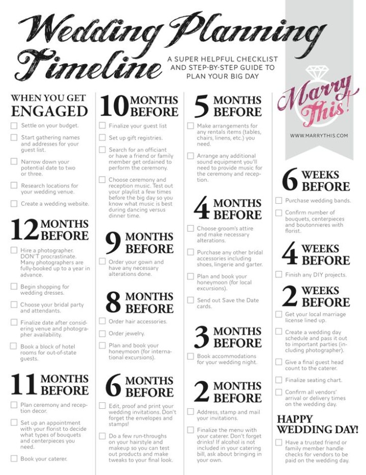wedding-checklist-template-4-4
