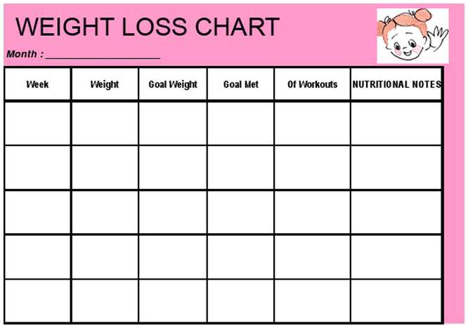 weight-loss-chart-template-1-1