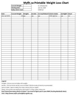 weight-loss-chart-template-3-3