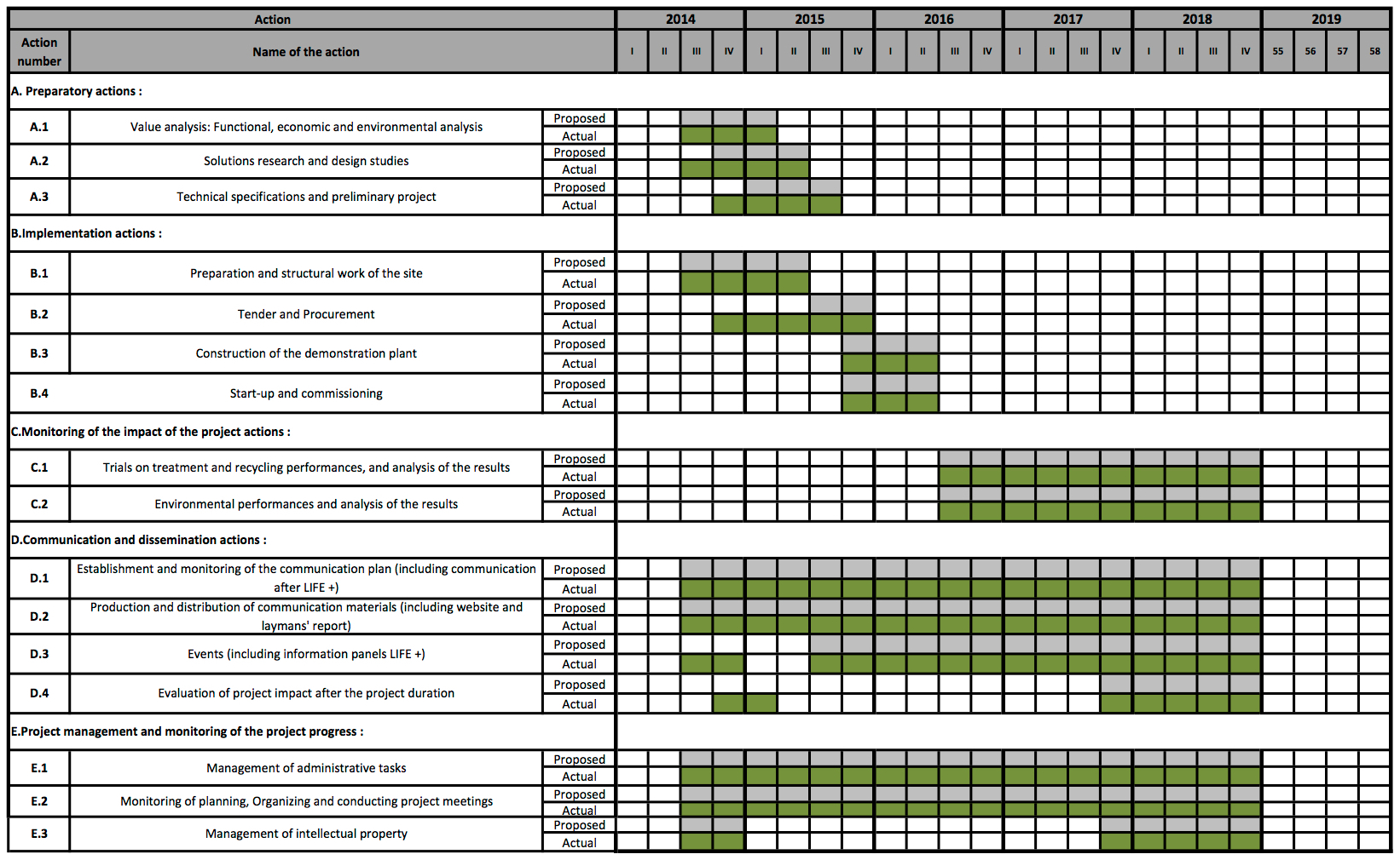 work-schedule-template-1-1