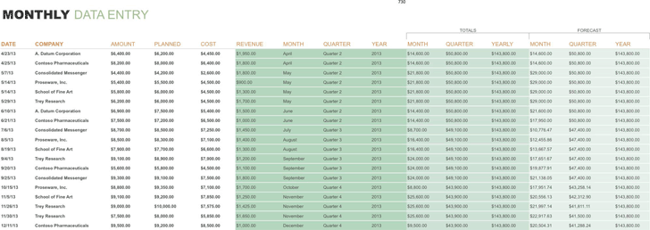 monthly-sales-report-template-3-3