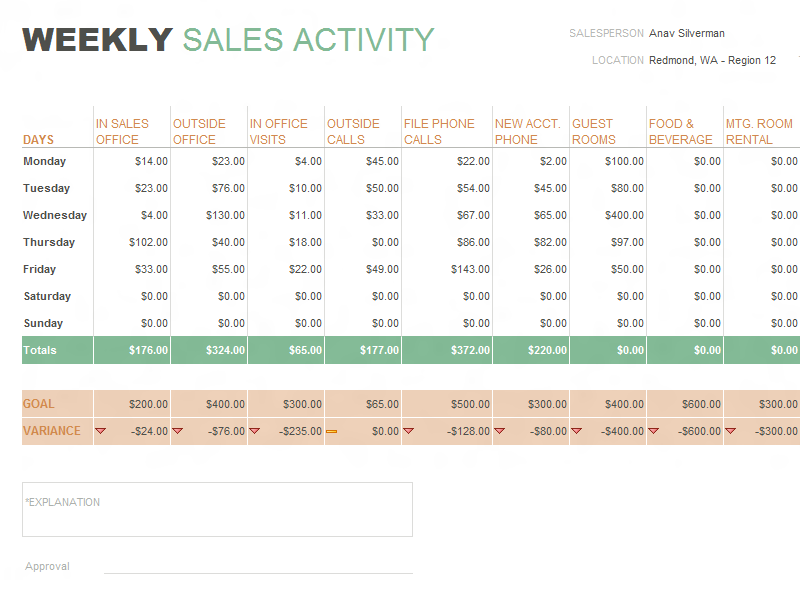 sales-report-templates-excel-1-1