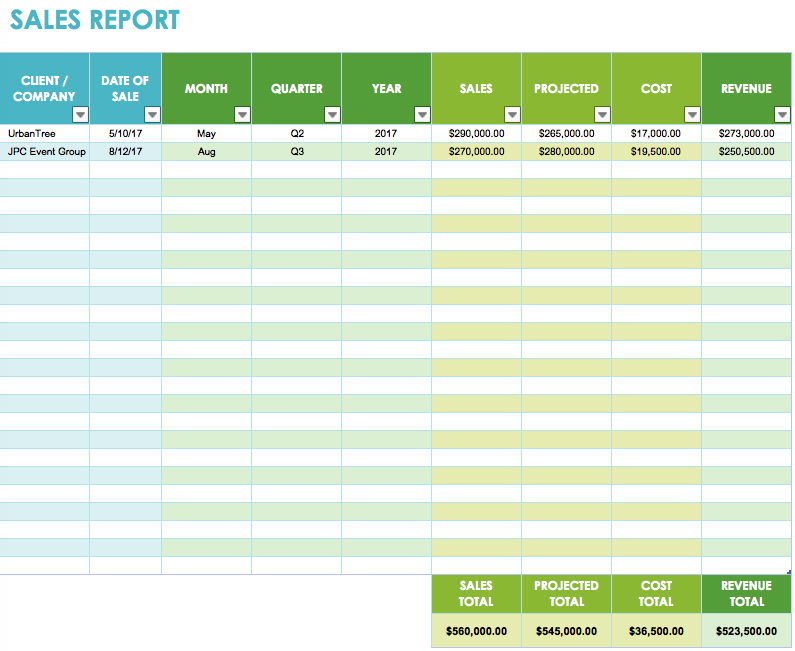 sales-report-templates-excel-2-2