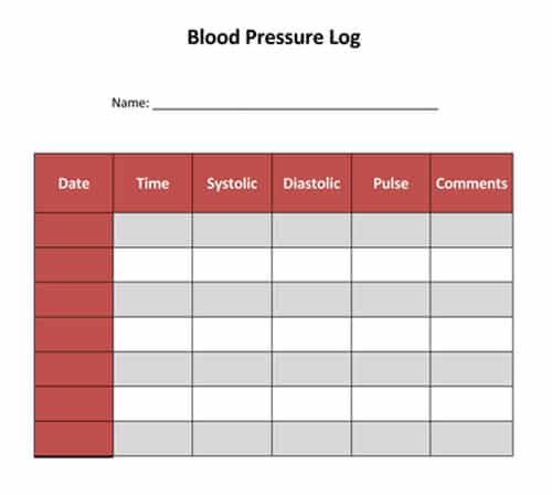 blood pressure printable charts