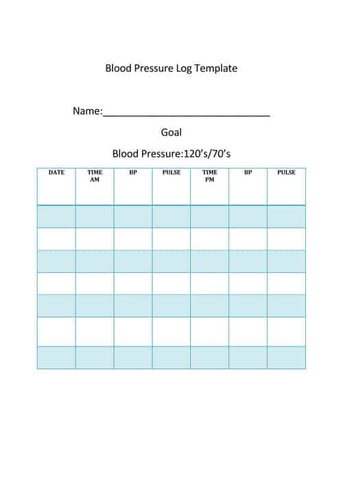 blood pressure chart excel