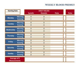 blood pressure chart download excel