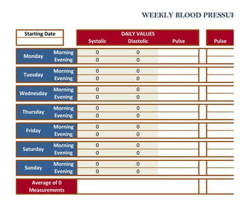 blood pressure chart in excel
