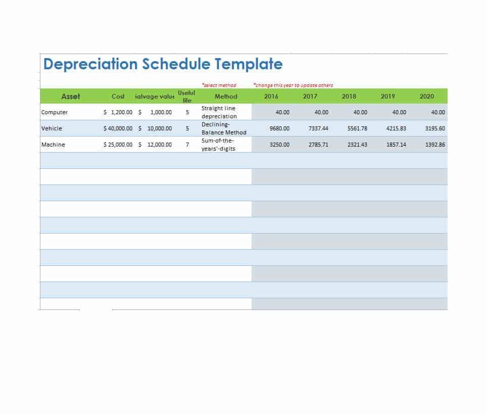 13+ Depreciation Schedule Templates Free Word Excel Templates