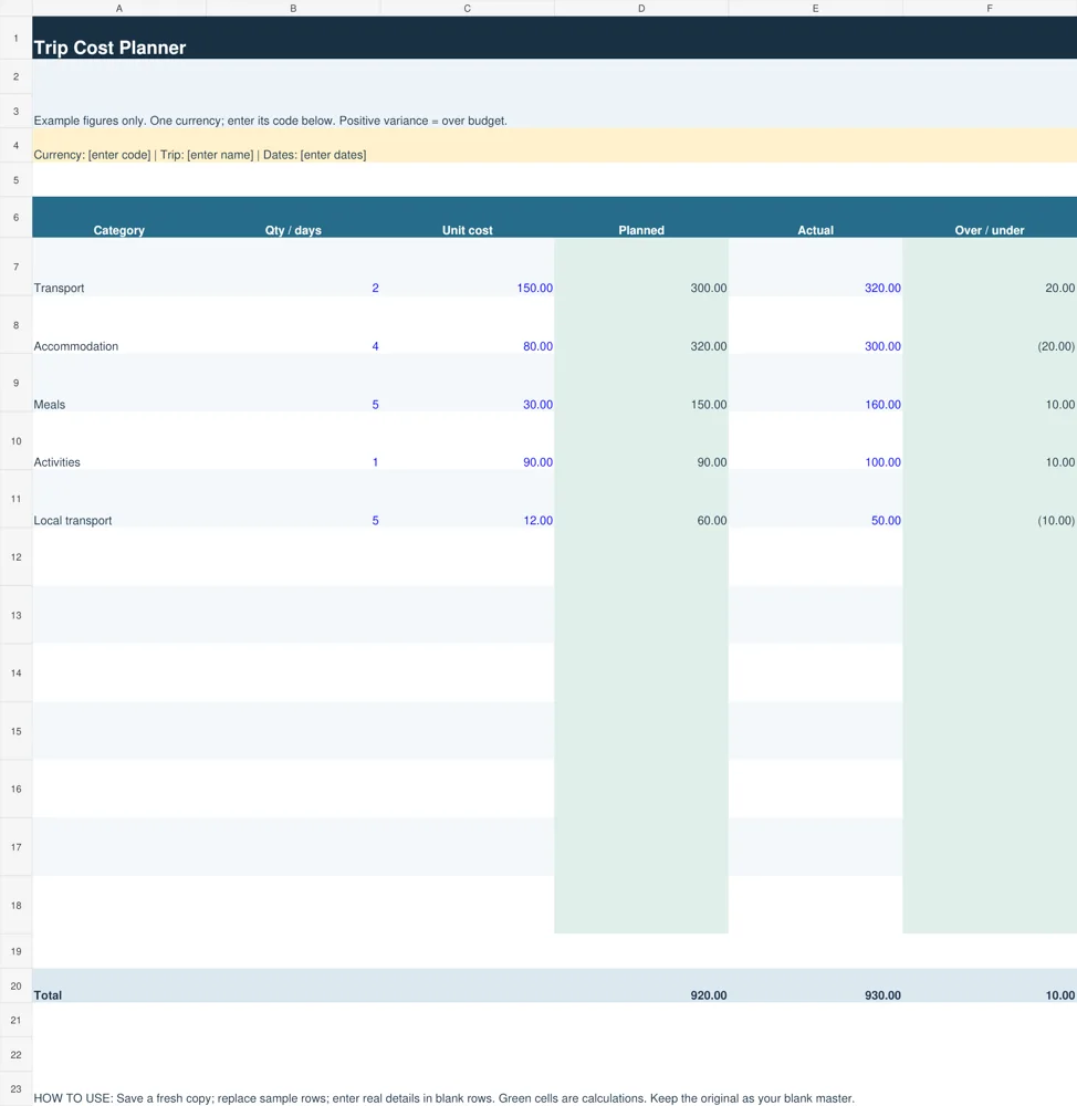 Preview of Trip Cost Planner